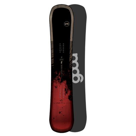 Goodboards Reload 2024 - New