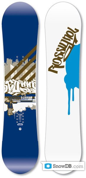 Rossignol Scan - New - Afbeelding 2
